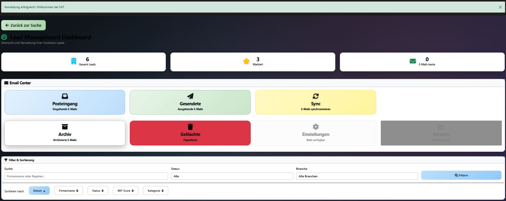 Dashboard overview showing insolvency case statistics and trends